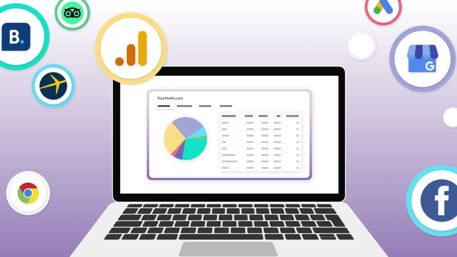 Cogwheel Analytics product shown within a connected marketing ecosystem